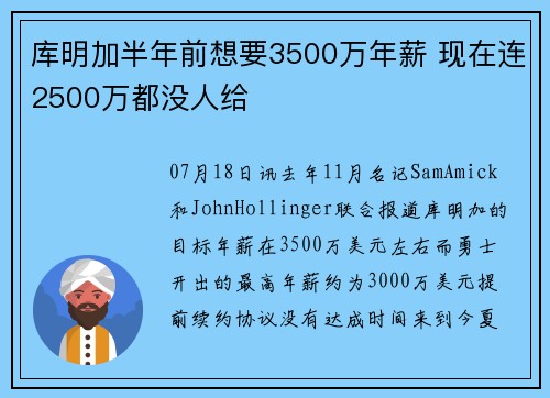 库明加半年前想要3500万年薪 现在连2500万都没人给